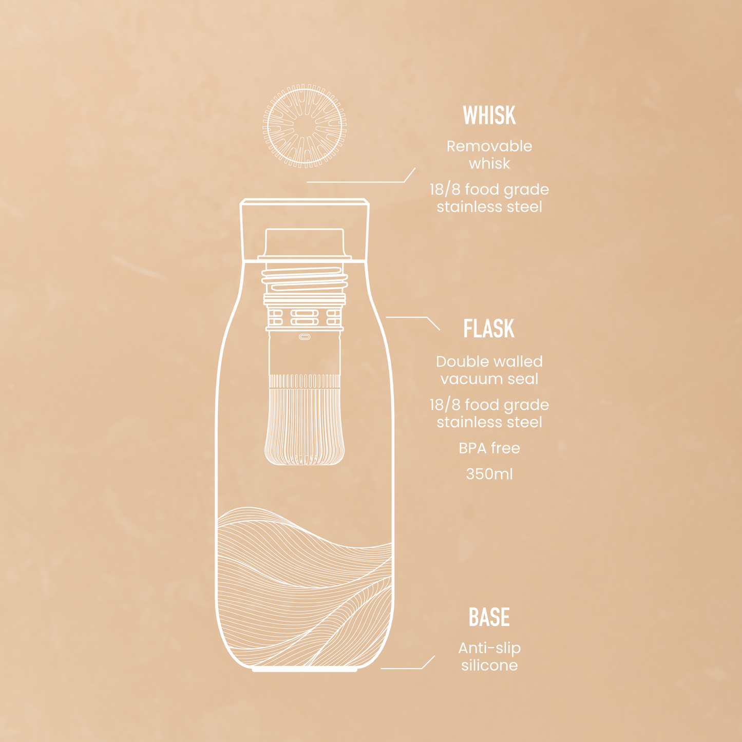 Matcha To-Go Flask - Latte